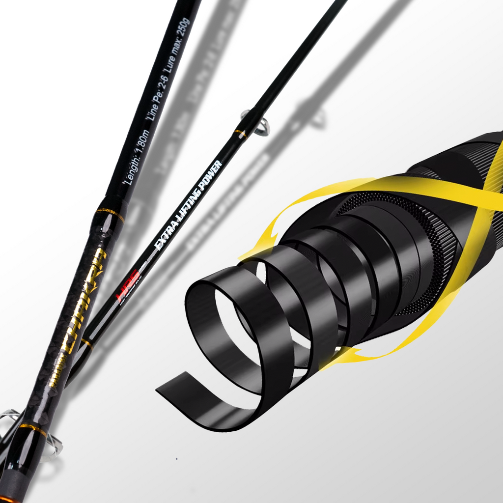 Joran Paradise Chakra 180CM