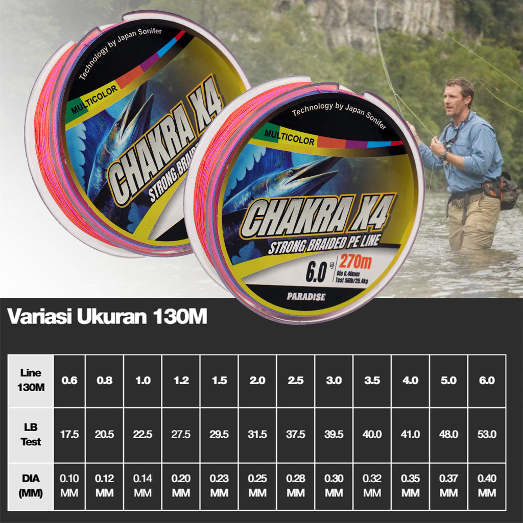 Paradise Senar Pe X4