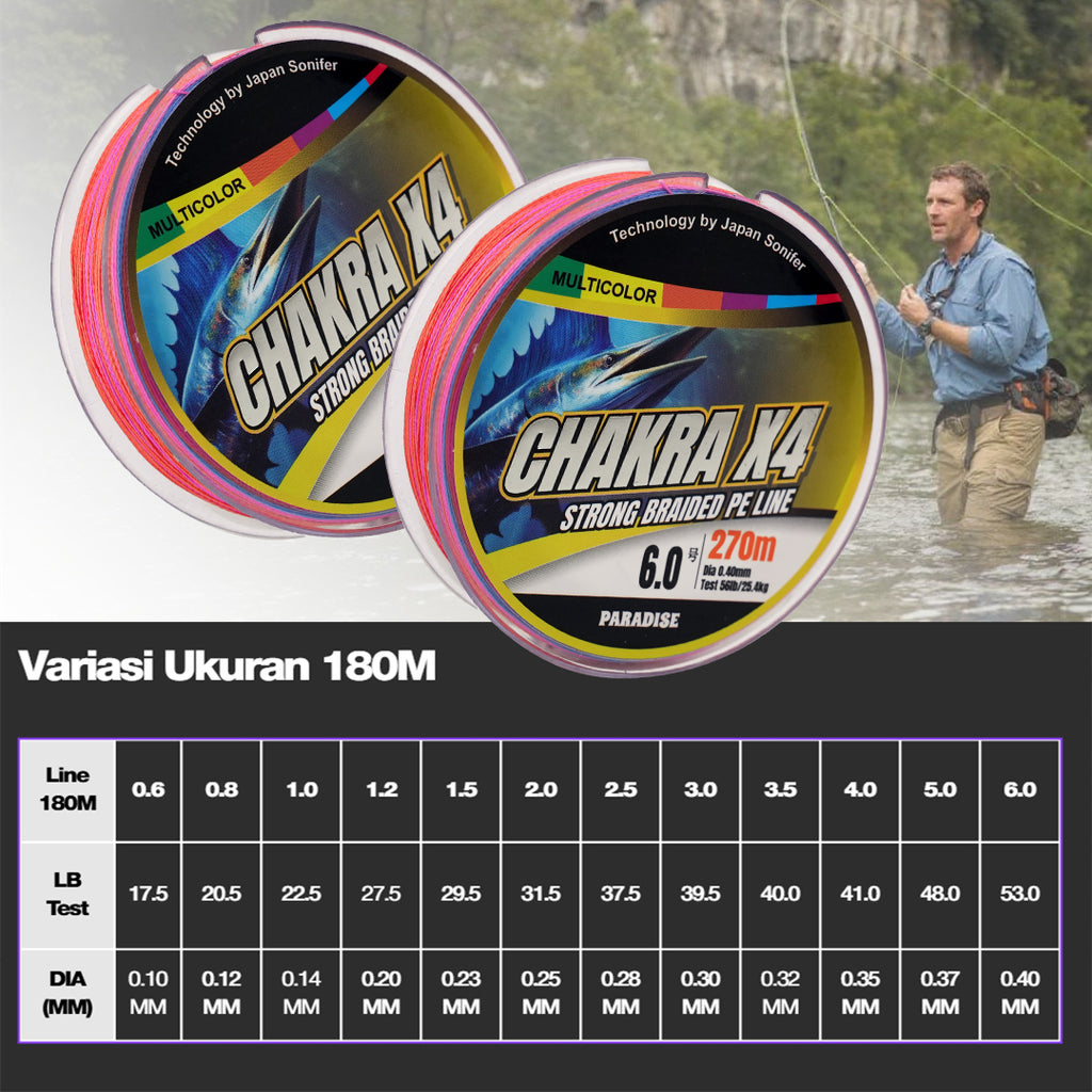 Paradise Senar Pe X4