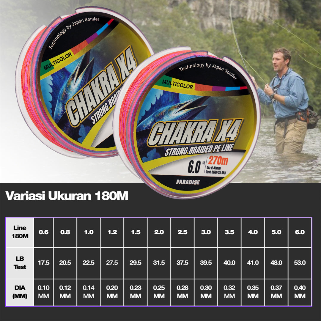 Paradise Senar Pe X4