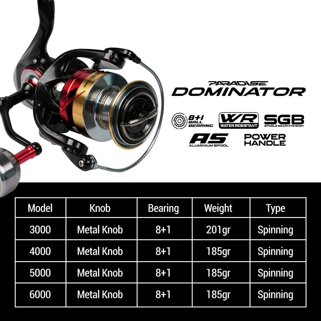 Reel Paradise Dominator